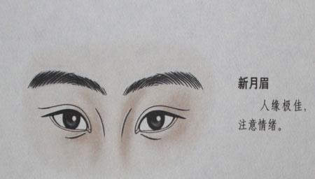 女人眉毛的风水图解大全,女人眉毛面相学图解 女人眉毛的风水图解大全,女人眉毛面相学图解