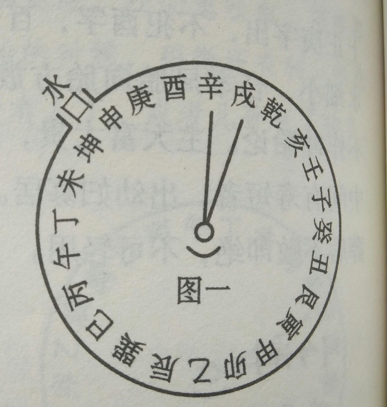 坟墓戌山辰向的风水,辰山戌向大富大贵详解 坟墓戌山辰向的风水,辰山戌向大富大贵详解