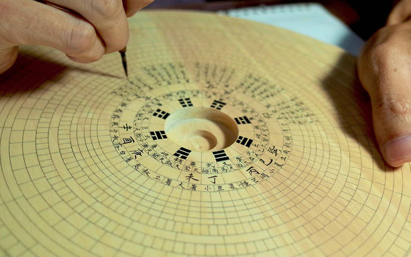 坐子向午风水罗盘全解,罗盘二十四山兼向图解 坐子向午风水罗盘全解,罗盘二十四山兼向图解