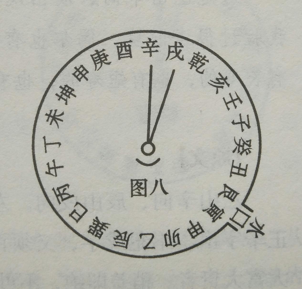 坟墓戌山辰向的风水,辰山戌向大富大贵详解 坟墓戌山辰向的风水,辰山戌向大富大贵详解