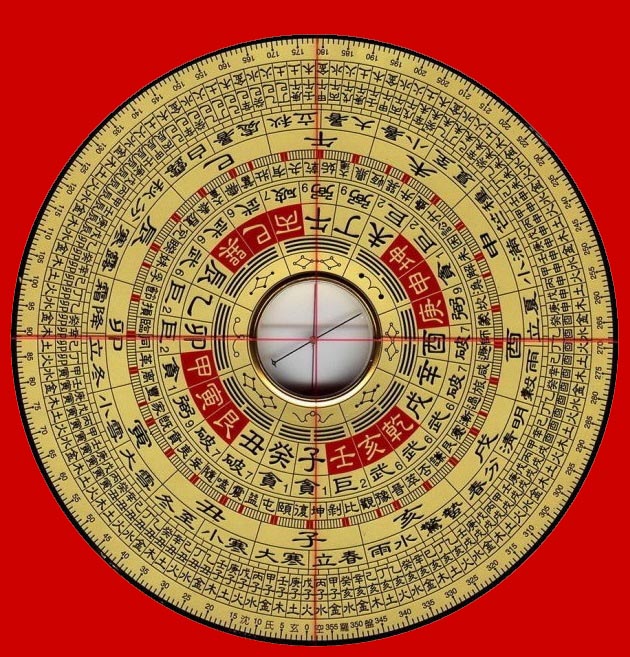 坐子向午风水罗盘全解,罗盘二十四山兼向图解 坐子向午风水罗盘全解,罗盘二十四山兼向图解