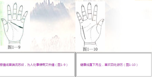 如何看手相算命,手掌算命-手掌纹图解 如何看手相算命,手掌算命-手掌纹图解