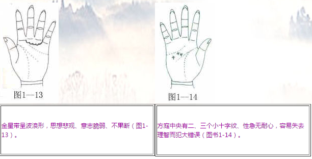 如何看手相算命,手掌算命-手掌纹图解 如何看手相算命,手掌算命-手掌纹图解