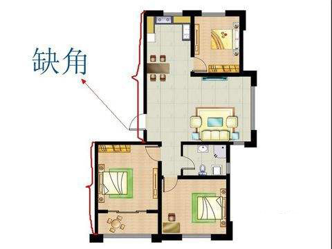 房子缺东北角风水上怎么说,西北缺角最有效的化解方法 房子缺东北角风水上怎么说,西北缺角最有效的化解方法