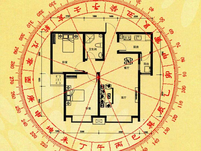 正北卫生间风水化解，卫生间化煞摆件