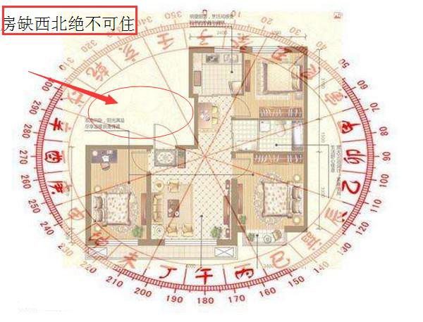 建房风水最好的格局图片，最旺宅的八种房屋形状