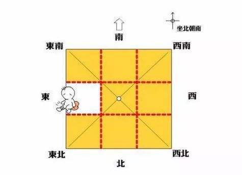 房子缺东北角风水上怎么说,西北缺角最有效的化解方法 房子缺东北角风水上怎么说,西北缺角最有效的化解方法