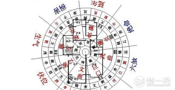 建房风水最好的格局图片,最旺宅的八种房屋形状 建房风水最好的格局图片,最旺宅的八种房屋形状