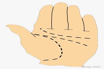 断掌的男人命运好不好，断掌为什么不给算命