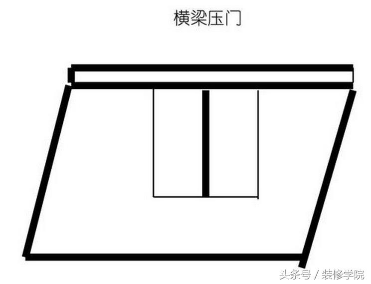 房屋大门风水禁忌图解大全，大门不能正对三样东西