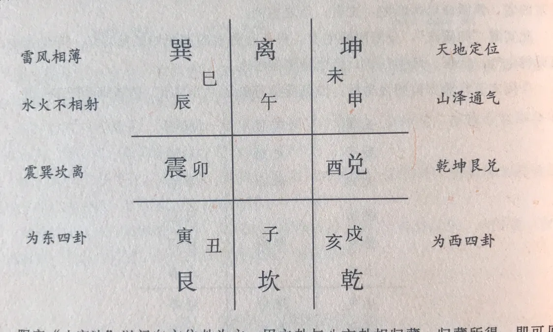 看阳宅风水的绝招图解，阳宅大富大贵大门图片