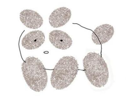 手指螺纹命运如何，看指纹算命准吗