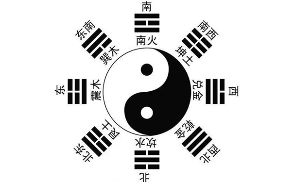 房子西北角风水代表什么,卧室西北角风水讲究 房子西北角风水代表什么,卧室西北角风水讲究