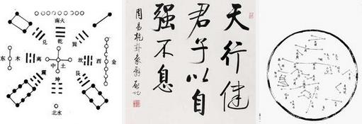 怎么学算命看相，想学算命怎么入门