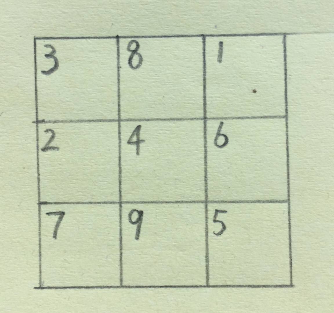 玄空风水入门基础知识篇,公认最厉害的风水流派 玄空风水入门基础知识篇,公认最厉害的风水流派