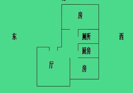房子缺东南角风水上怎么说,千金难买西南缺的由来 房子缺东南角风水上怎么说,千金难买西南缺的由来
