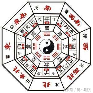 朝西南的房子风水好不好呀，西南朝向属于什么宅