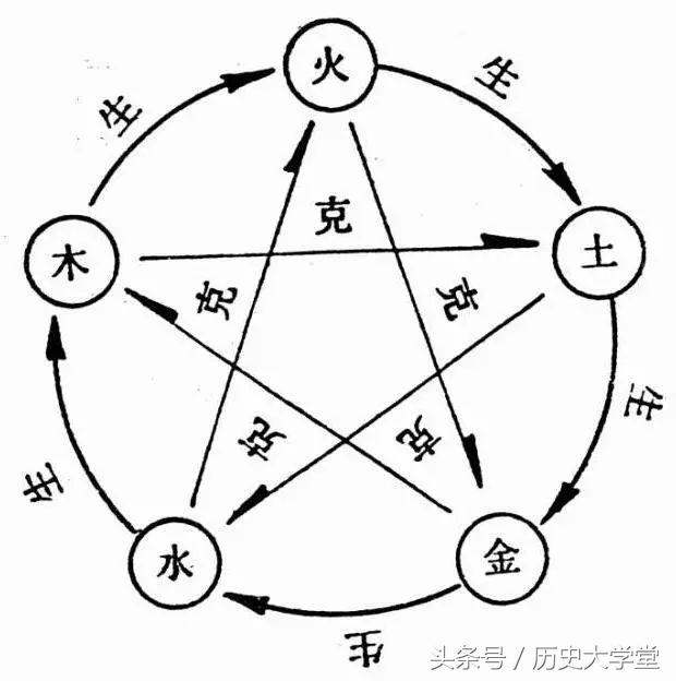 风水可信吗有依据吗知乎，风水真的会影响人生吗