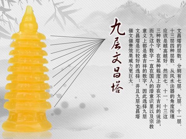 风水文昌塔摆放位置和方向，文昌塔的十大禁忌