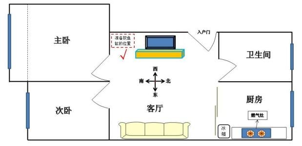 鱼缸摆放位置风水图片正确，客厅鱼缸的最佳摆放图