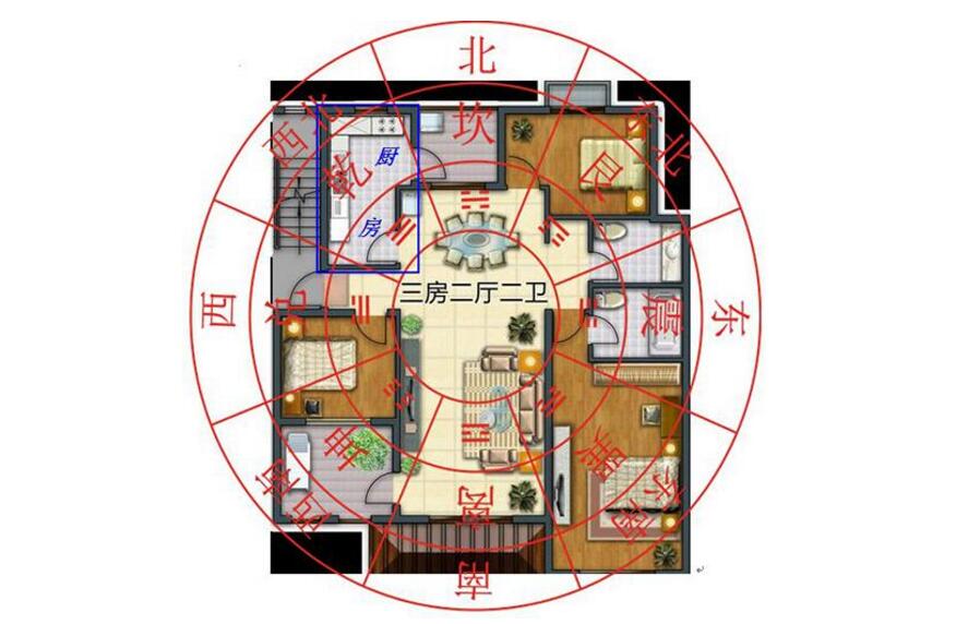 风水布局图片，风水阵法108种详解