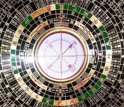 风水罗盘使用方法详解视频，罗盘入门必背口诀