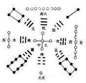 七杀流年的吉凶判断方法,流年七杀会发生什么事 七杀流年的吉凶判断方法,流年七杀会发生什么事