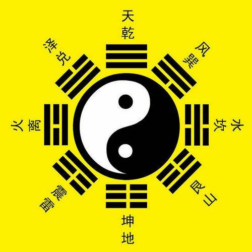 先天八卦数字1到9,八卦对应的8个数字 先天八卦数字1到9,八卦对应的8个数字