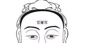 从面相上看出灾祸，人有意外之灾的面相