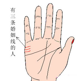 三条婚姻线代表什么，4条婚姻线一定就不好么