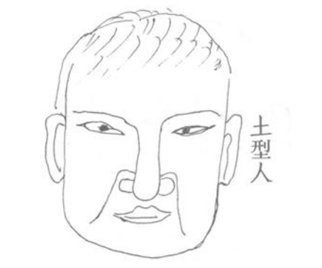 土型人长相特征，怎么判断是五行什么型人
