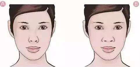 塌鼻子是不是面相不好看，鼻子塌面相就不好吗