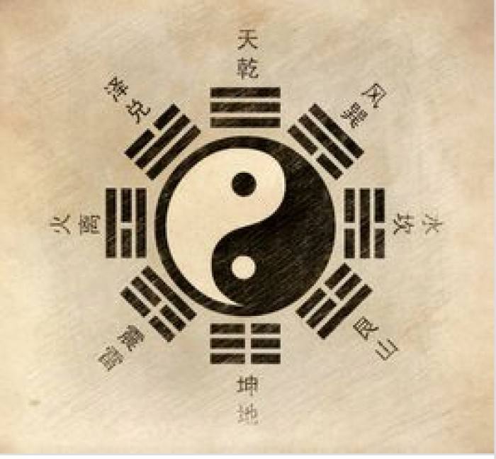 八卦方位所代表的身体部位,八卦对应人体部位口诀 八卦方位所代表的身体部位,八卦对应人体部位口诀