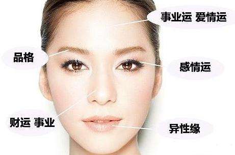 从面相看你是个怎样的女人,你的面相讲的是大富大贵啊 从面相看你是个怎样的女人,你的面相讲的是大富大贵啊