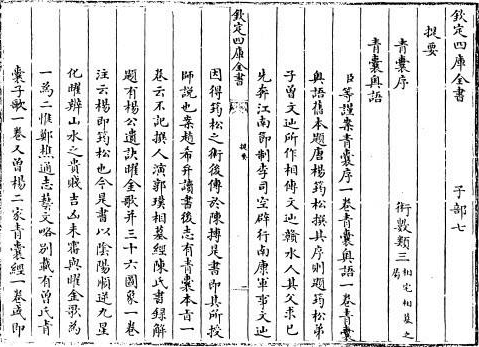 地理辨正集注，黄笛解青囊序