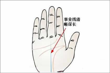 事业线长的女人好不好,女人事业线一直到中指 事业线长的女人好不好,女人事业线一直到中指