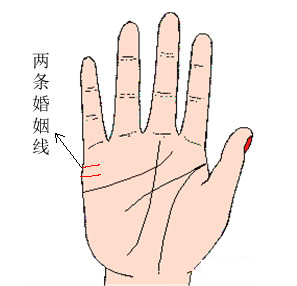 两条婚姻线代表什么,4条婚姻线一定就不好么 两条婚姻线代表什么,4条婚姻线一定就不好么