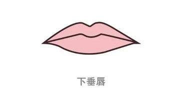 什么面相的人难以相处呢，没有人缘的人的面相
