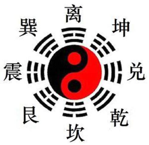 先后天八卦的区别在哪,先天与后天的区别 先后天八卦的区别在哪,先天与后天的区别