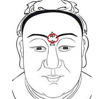 印堂是什么经络，印堂在哪个位置图