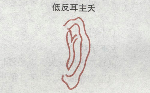 低反耳面相图片，耳廓外翻的人真的命不好吗