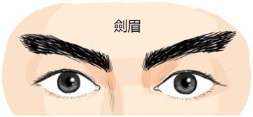 剑眉的男人有出息吗，为什么大人物都是剑眉