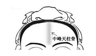 什么叫中峰天柱骨，中峰天柱骨人多吗