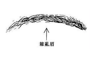 六害眉毛看相图解,十大富贵眉毛 六害眉毛看相图解,十大富贵眉毛