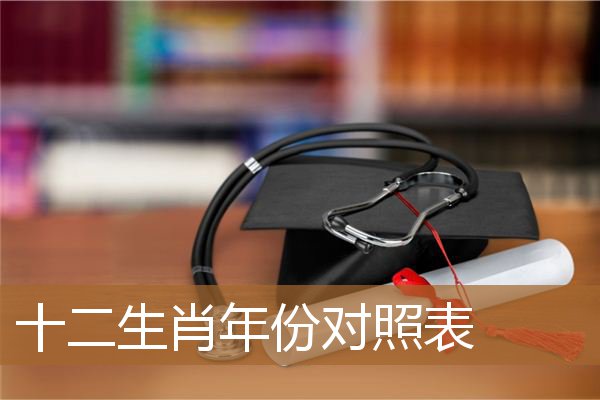 十二生肖年份对照表图片，十二属相的年龄表