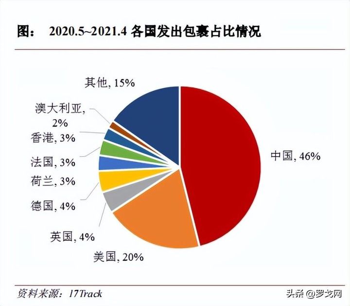 极兔速递属于百世快递吗（极兔快递改名前叫什么）