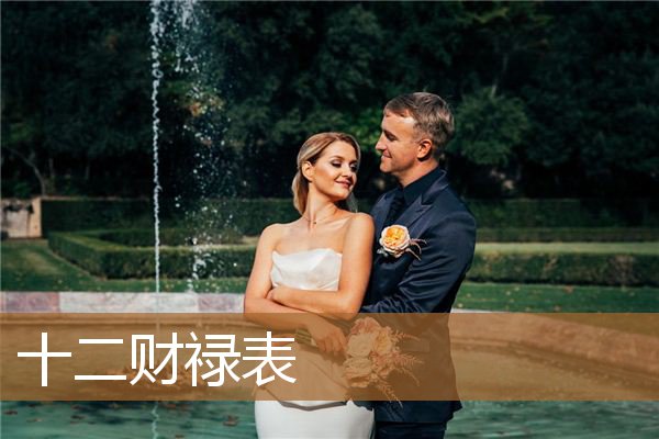 十二财禄表查看排行,十二财禄的查法 十二财禄表查看排行,十二财禄的查法