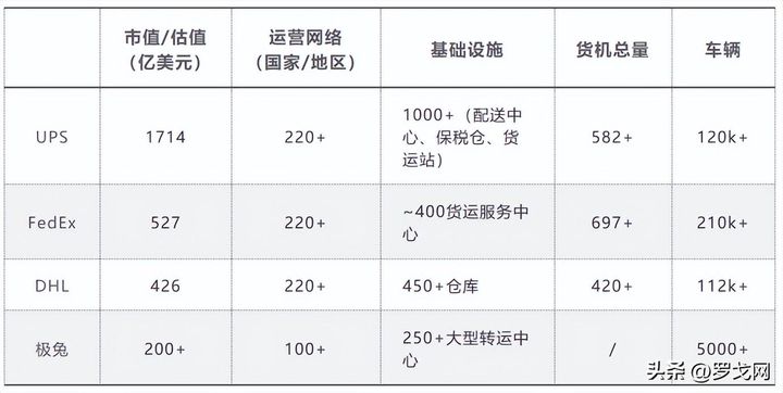 极兔速递属于百世快递吗，极兔快递改名前叫什么