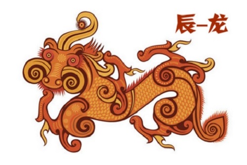2000年龙男和龙女婚配好吗（同一年的龙和龙配吗）