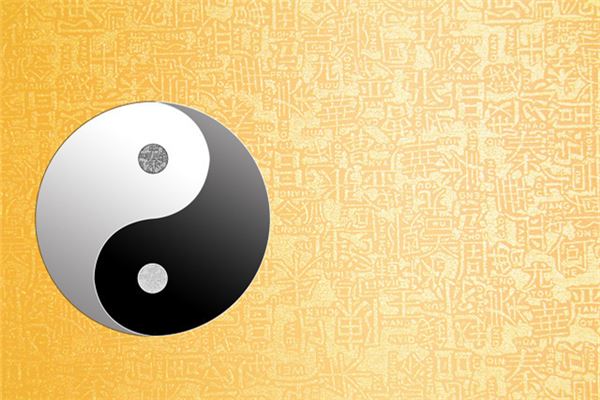 后天八卦方位图，奇门遁甲入门基础学